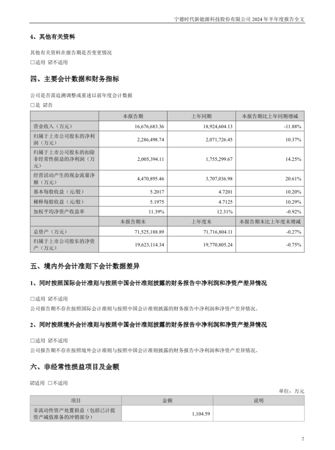星辉娱乐:宁德时代 利好来了!