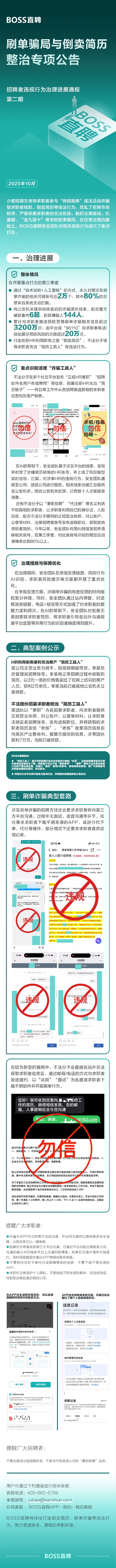 腾讯分分彩:求职者信息被在职HR转售 BOSS直聘封禁2万个刷单诈骗账号