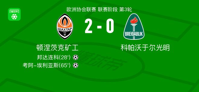 星辉娱乐官方：顿涅茨克矿工2-0科帕沃于尔光明，邦达连科破门，考阿-埃利亚斯锁定胜局